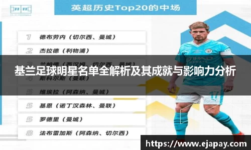 基兰足球明星名单全解析及其成就与影响力分析