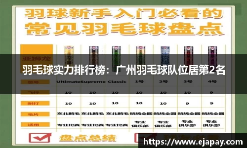 羽毛球实力排行榜：广州羽毛球队位居第2名