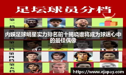 内娱足球明星实力排名前十揭晓谁将成为球迷心中的最佳偶像