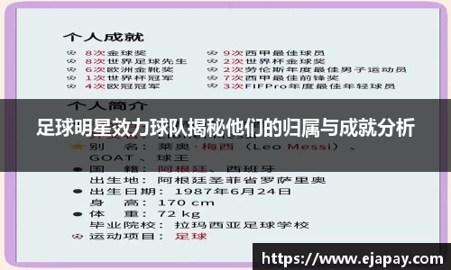 足球明星效力球队揭秘他们的归属与成就分析