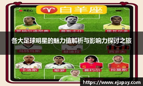 各大足球明星的魅力值解析与影响力探讨之旅